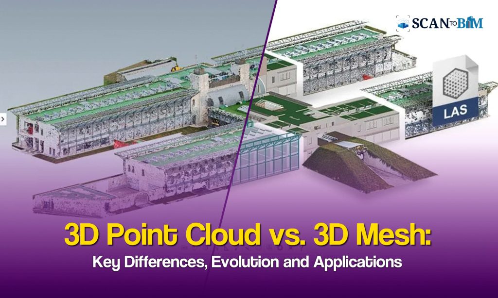 3D Point Cloud vs. 3D Mesh: Key Differences, Evolution and Applications