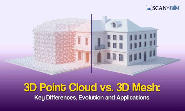 3D Point Cloud vs. 3D Mesh: Key Differences, Evolution and Applications