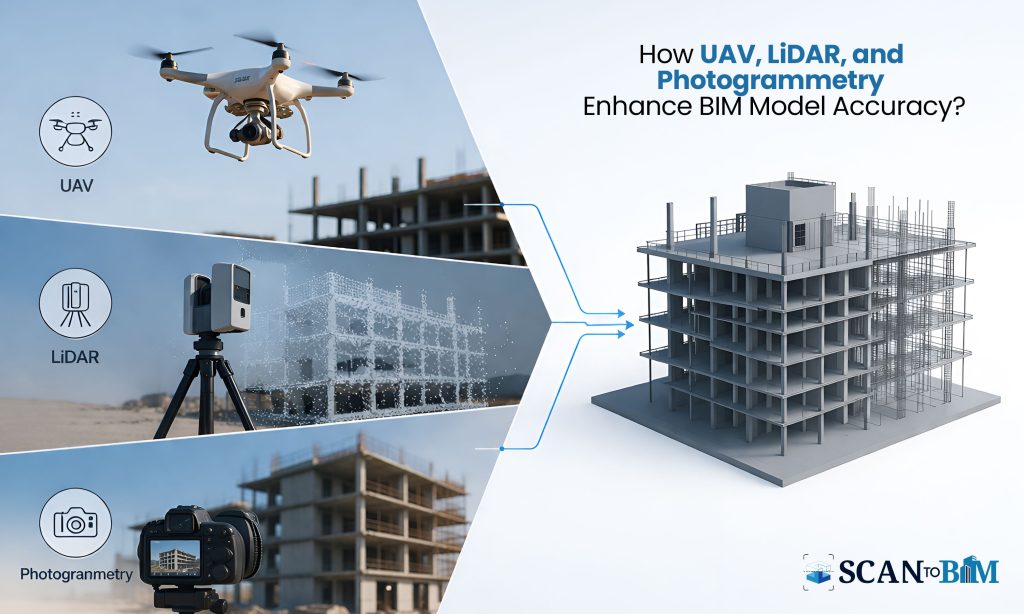 How UAV, LiDAR, and Photogrammetry Enhance BIM Model Accuracy?