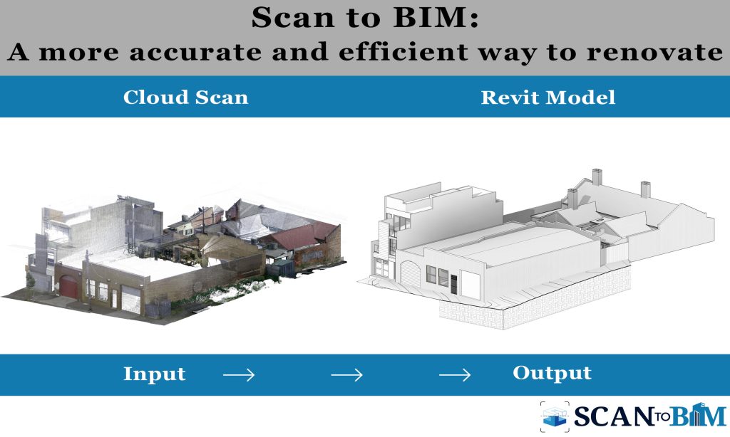 Scan to BIM: A more accurate and efficient way to renovate